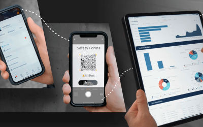 What is a Safety Management System?